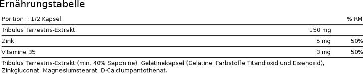 Nährwerte und Zutaten Nutrend Tribulus Terrestris Turbo (120 Stück, Kapseln)