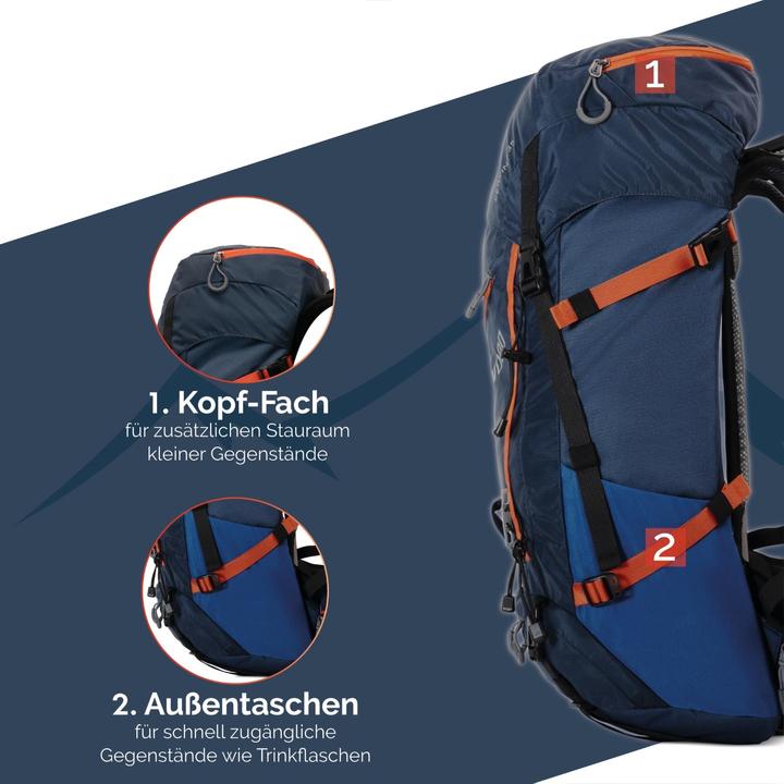 Actual product image Steinwood Hiking rucksack 35L - Water-repellent, with rain cover & back ventilation (35 l)