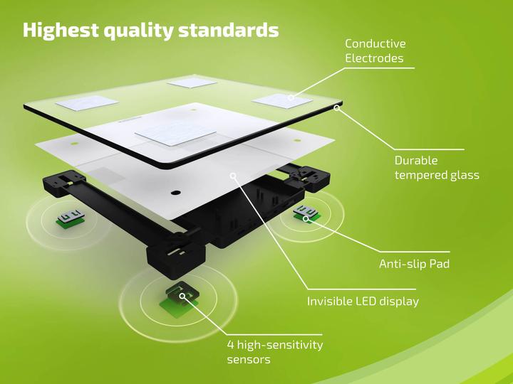 Immagine prodotto Soehnle 63884 Shape Sense Connect Lite (180 kg)