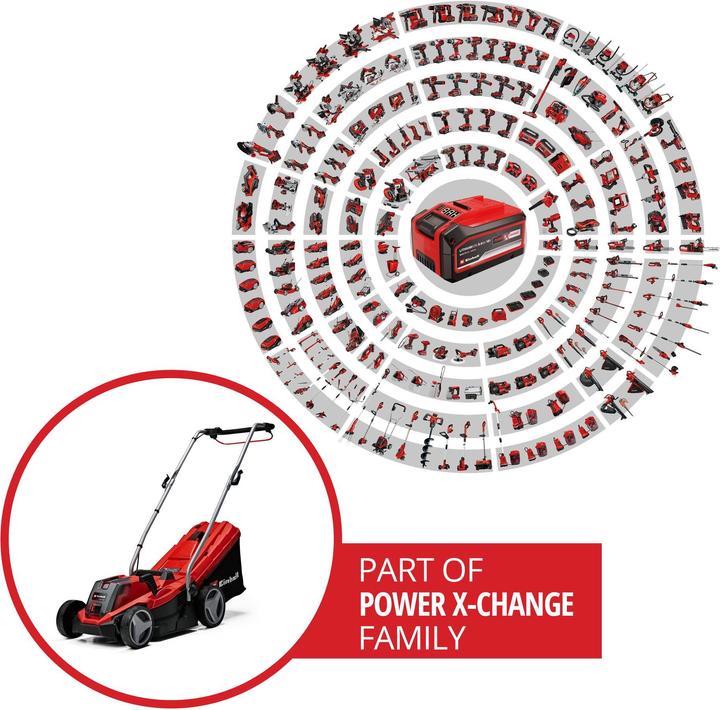 Actual product image Einhell GE-CM 18/33 Li (Rechargeable battery operated)