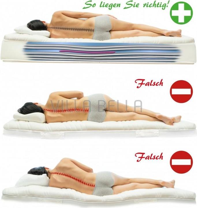 Actual product image San Gottardo Bio Star mattress with zip (90 x 200 cm)