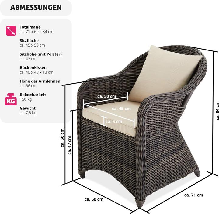Immagine prodotto tectake 4 Poltrona deluxe in rattan e alluminio - sedia + cuscini su seduta e schienale