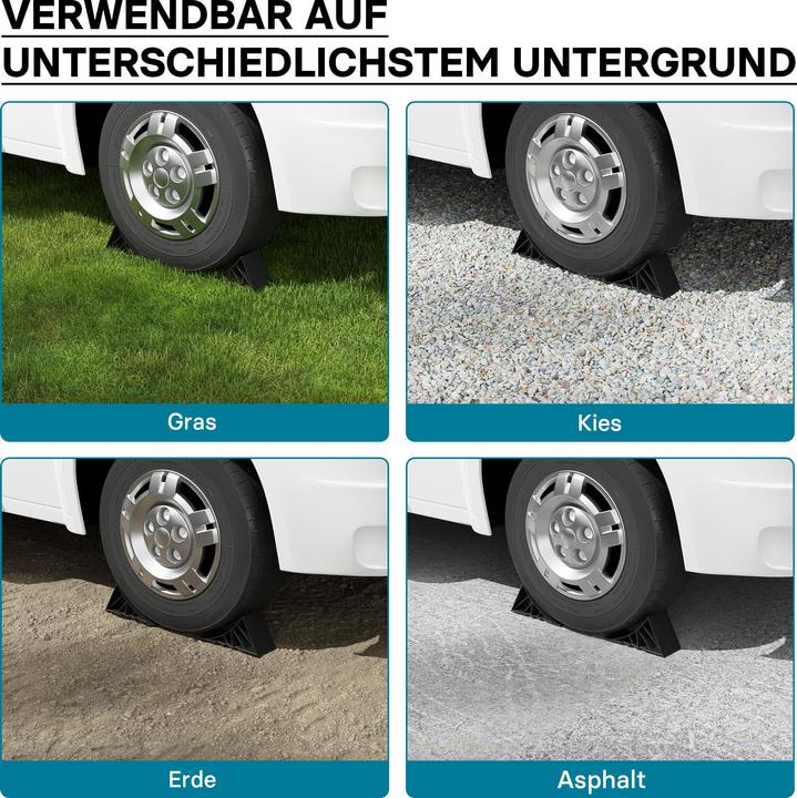 Actual product image Wiltec Trailer Chocks incl. Holder and Mounting Material – Stop Blocks – Max. Load Capacity of 1.6 t