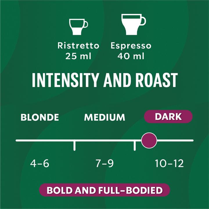 Produktbild Starbucks Caffè Verona by Nespresso Dark Roast (10 x Port.)