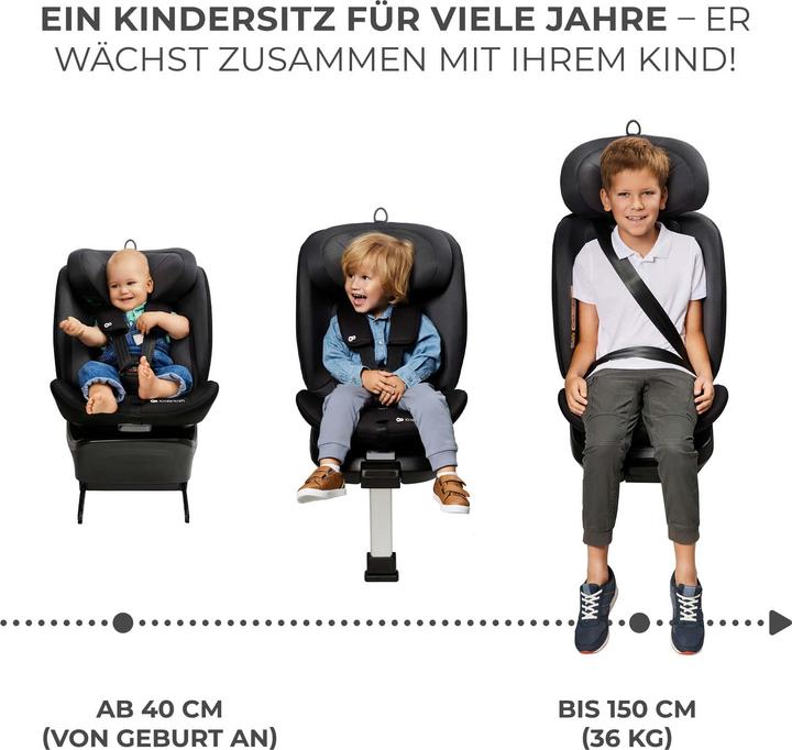 Actual product image KinderKraft Child car seat I-360 (Reboarder, ECE R129/i-Size Standard)