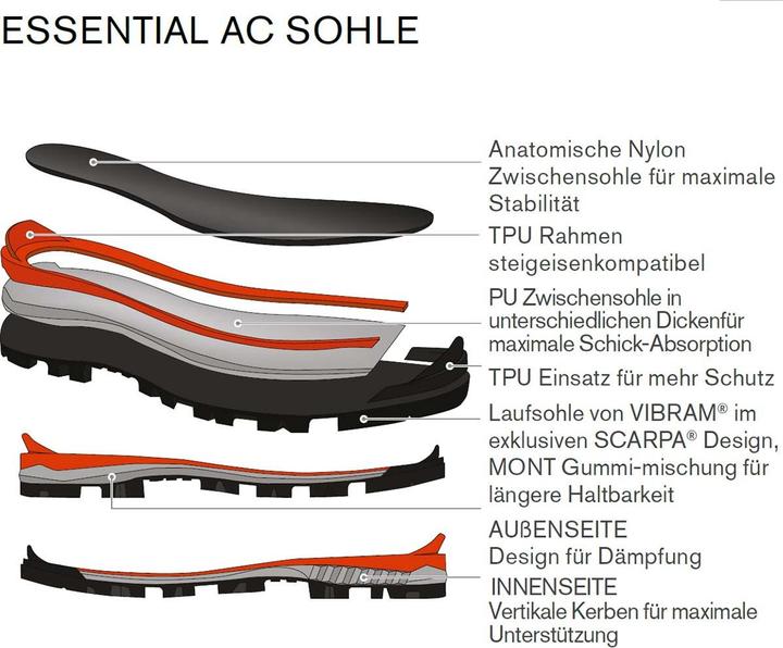 Produktbild Scarpa Mont Blanc GTX Schuhe (45)