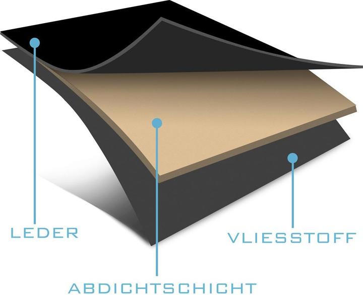 Produktbild Stahlwerk Kofferraum-Organizer To-995 St Auto-Organizer Verschiedene Fächer