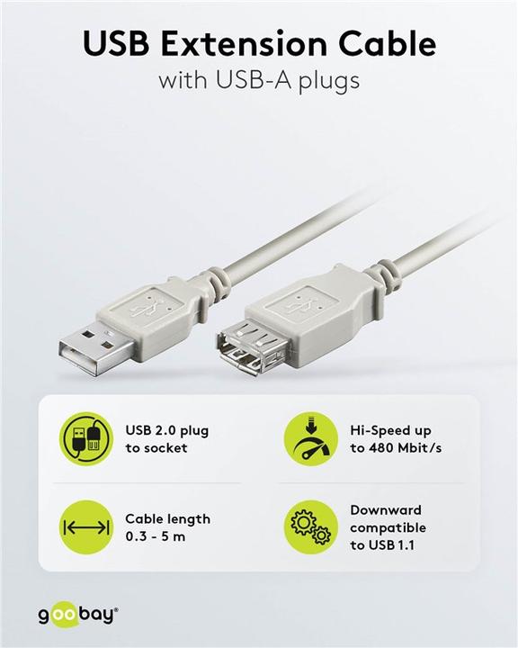 Image du produit Goobay Câble d'extension USB (5 m, USB 2.0)