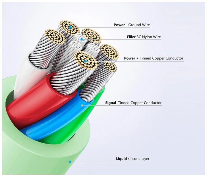 Produktbild Fixed Liquid-Silicone-Kabel USB-C/Lightning (0.50 m)