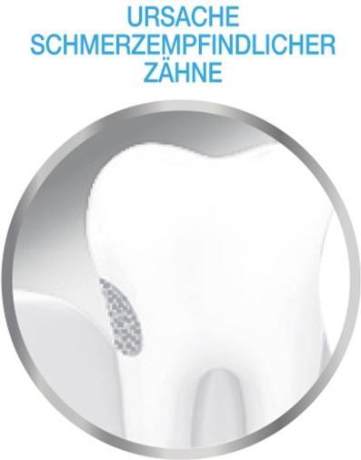 Produktbild Sensodyne Repair & Protect Whitening Zahnpasta Zahnpasta (75 ml)