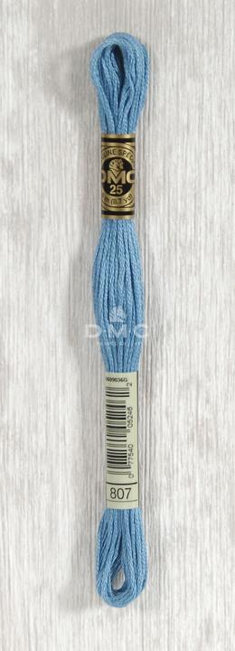chlorblau