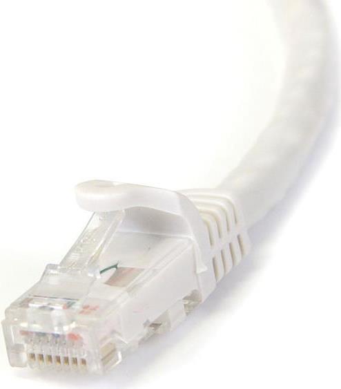 Immagine prodotto StarTech Cavo Patch Cat6 Bianco 5m (UTP, CAT6, 5 m)