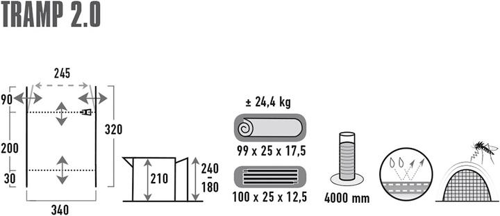 Produktbild High Peak Tramp 2.0 (Kuppelzelt, 17.80 kg, 2 Personen)