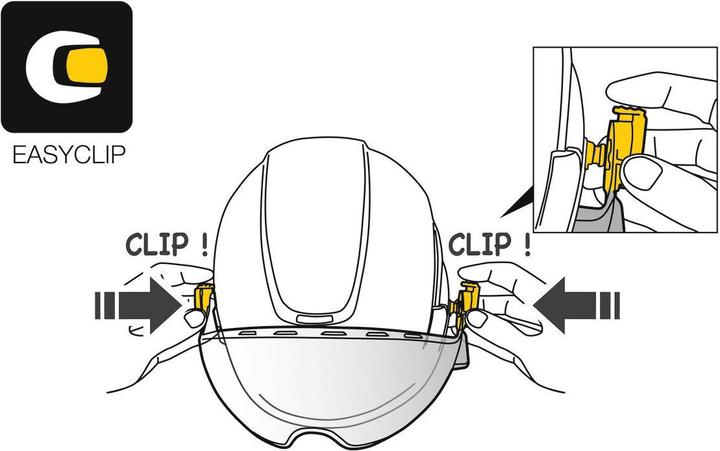 Immagine prodotto Petzl Schermo facciale a griglia