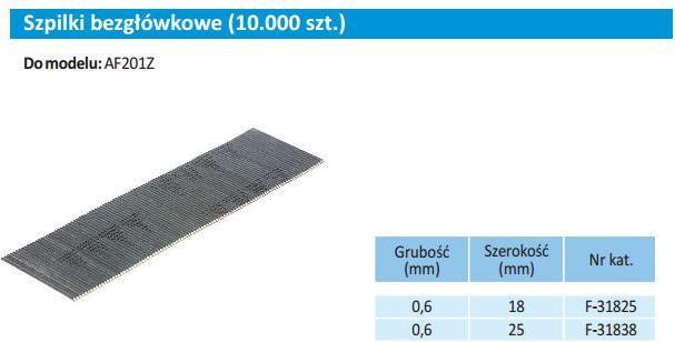 Actual product image Makita Pens