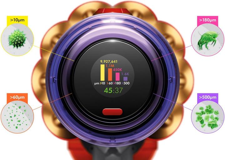 Produktbild Dyson V12 Detect Slim Absolute beutelloser Akku-Handstaubsauger mit 2 Jahren Garantie