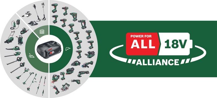 Produktbild Bosch Home & Garden Akkupack PBA 18V (1x6,0Ah) (18 V)