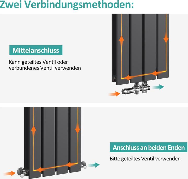 Produktbild Emke Heizkörper, Flachheizkörper mit Zentralanschluss, Anthrazit 90x30cm 446W Doppellagig (446 W)