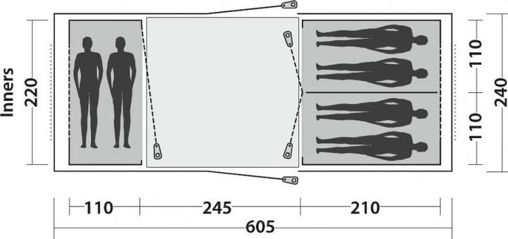 Produktbild Easy Camp Tunnelzelt Huntsville Twin 600 (Tunnelzelt, 14.20 kg, 6 Personen)