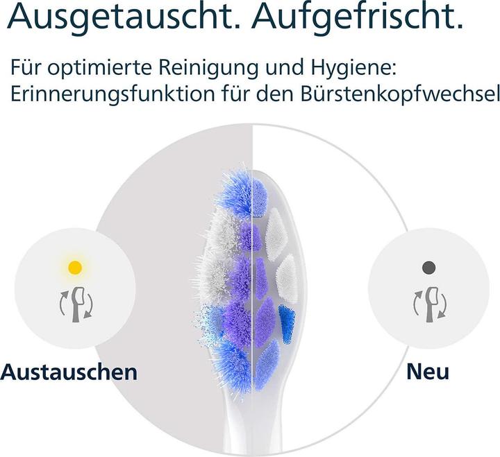 Produktbild Philips Sonicare S Sensitive (2 x)