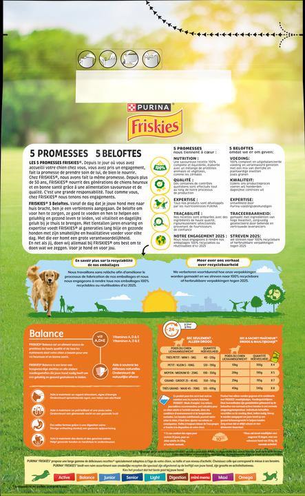 Nutritional values and ingredients Friskies Balance (Adult, 3 pcs., 3000 g)