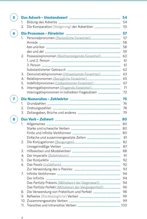 Image du produit Grammatik kurz & bündig Schwedisch (Allemand, PONS, 2020)