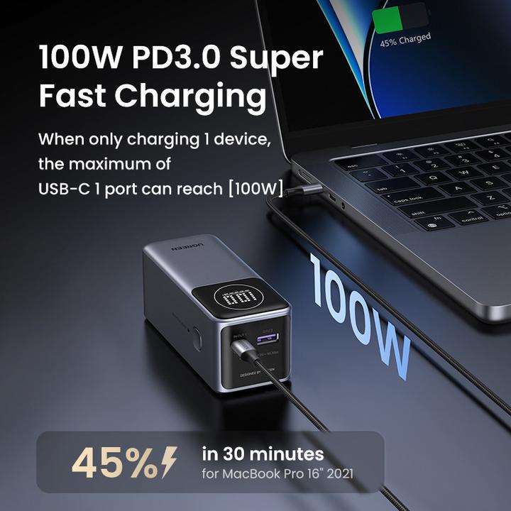 Actual product image Ugreen Fast Charging Powerbank (12000 mAh, 100 W, 44.40 Wh)