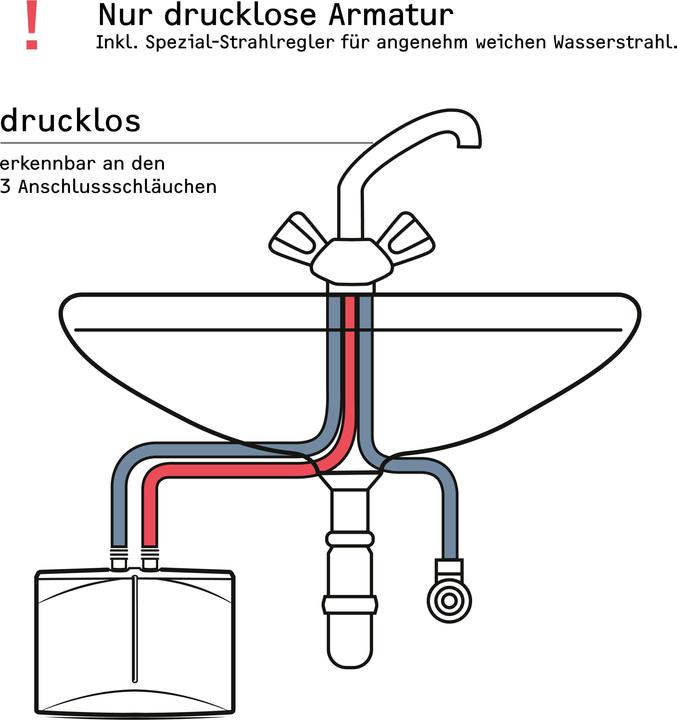 Immagine prodotto Stiebel Eltron DNM 3 + MAE-W STIE Mini scaldabagno istantaneo