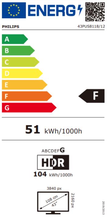 Energy Label Philips 43PUS8118/12 (43", LED, 4K, 2023)