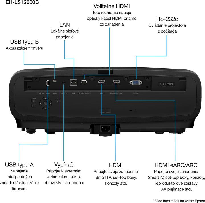 Actual product image Epson EH-LS12000B (4K, 2700 lm, 1.35 - 2.84:1)