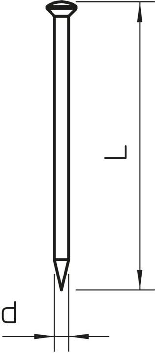 Image du produit OBO Bettermann 362 Z 23 G Clou en acier trempé 2x23mm St G 3354237 (1000 pièce(s), 23 mm)