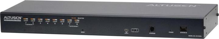 Image du produit Aten KH1508AI : Commutateur KVM 8 ports Cat- IP