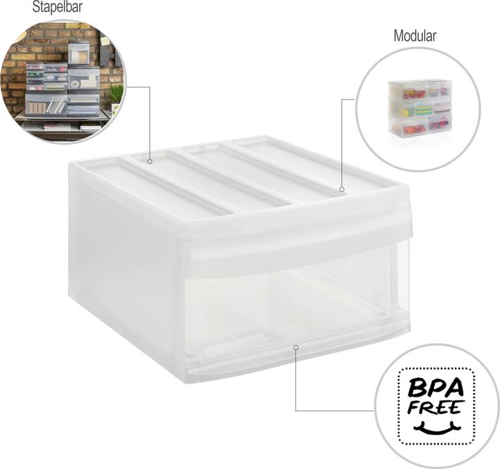 Actual product image Rotho Drawer box Systemix L (A4)