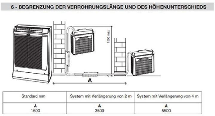 Image du produit Argo Ulisse 13 DCI Eco WiFi (40 m², 13500 BTU/h)