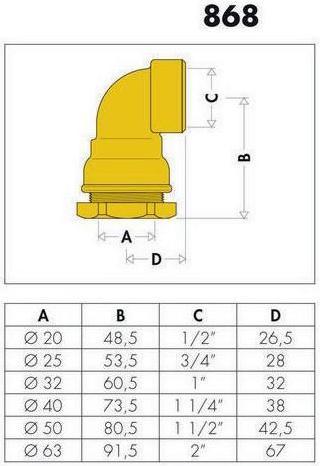 Actual product image Caleffi Elbow fitting 868 brass 40 x 1 1/4" IT