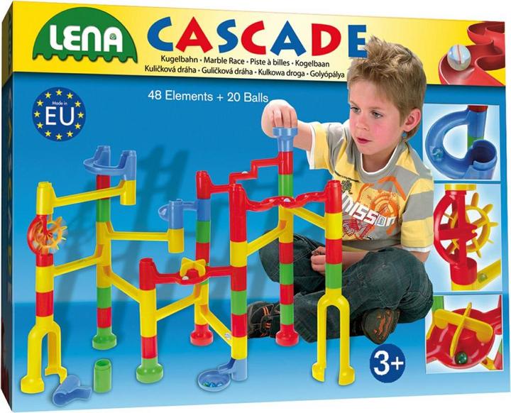 Lena cascade speed