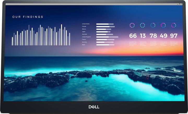 Actual product image Dell C1422H Portable Monitor (1920 x 1080 pixels, 14")