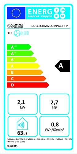 Label énergétique Olimpia Splendid Dolceclima Compact A+ 8P (8000 BTU/h)