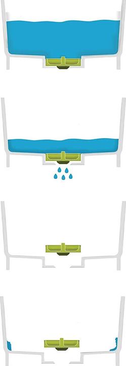 Actual product image Joseph Joseph Wash&Drain (310 mm, 300 mm)
