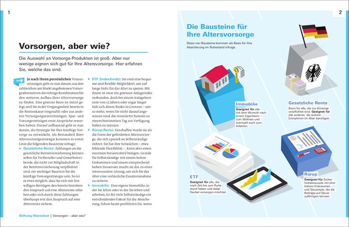 Energie-Label Altersvorsorge für Selbstständige (Deutsch, Isabell Pohlmann, 2022)