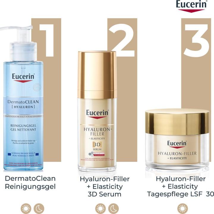 Produktbild Eucerin HYALURON-FILLER + ELASTICITY 3D Serum (30 ml)