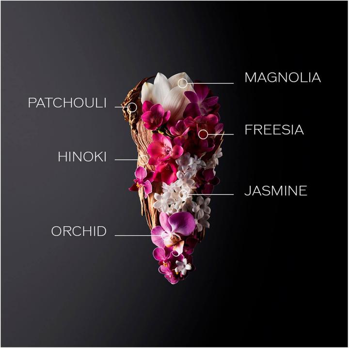 Actual product image Shiseido Ginza - Eau de Parfum (Eau de parfum, 30 ml)