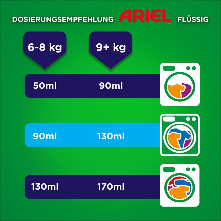 Actual product image Ariel Colour (100 Washing cycles, Liquid)