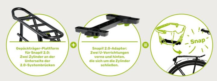 Produktbild Racktime Lightit 2.0 Tour