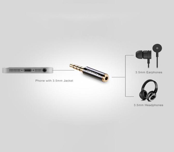 Immagine prodotto Ugreen Jack da 3,5 mm - presa da 2,5 mm (Adattatore jack)