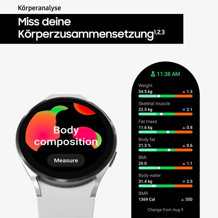 Actual product image Samsung Galaxy Watch4 EU (40.40 mm)