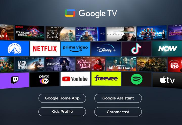 Produktbild TCL 50C655 (50", QLED, 4K, 2024)