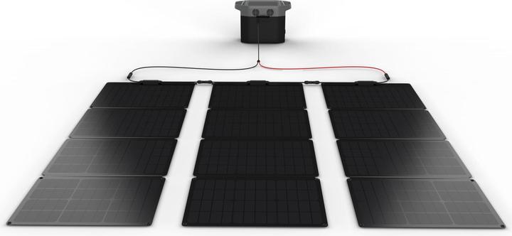 Produktbild EcoFlow XT60