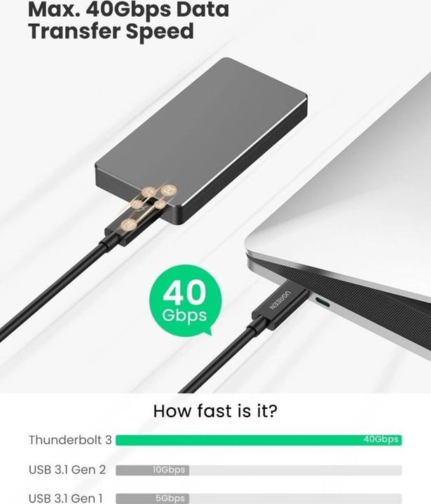 Actual product image Ugreen Thunderbolt 3 USB-C cable (0.50 m, USB 3.1)