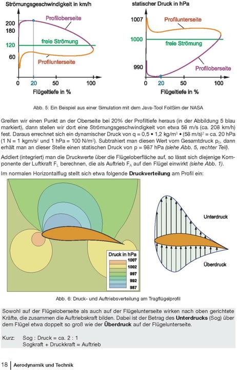 Image du produit Motorflug kompakt (Allemand, Winfried Kassera, 2024)